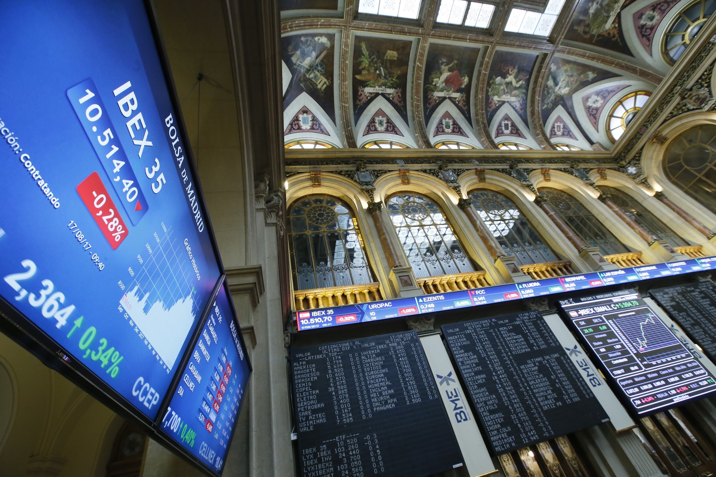 Europese beurzen openen in het rood | De Morgen