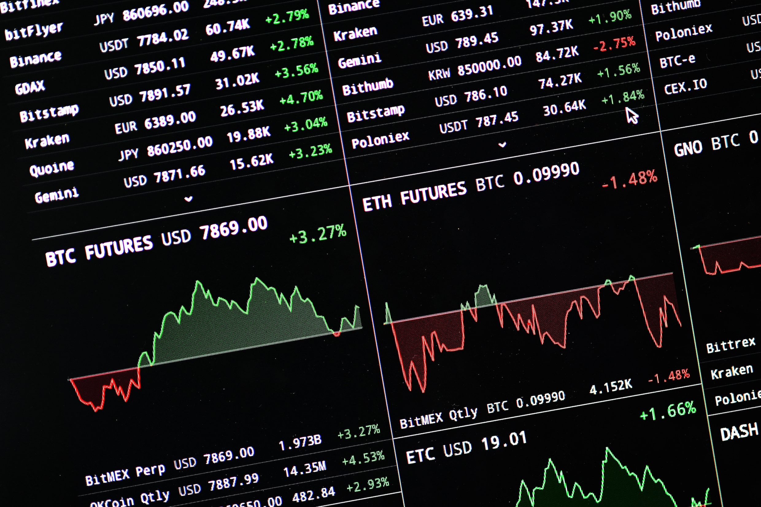 Fiscus opent jacht op Belgische bitcoinfans | De Morgen