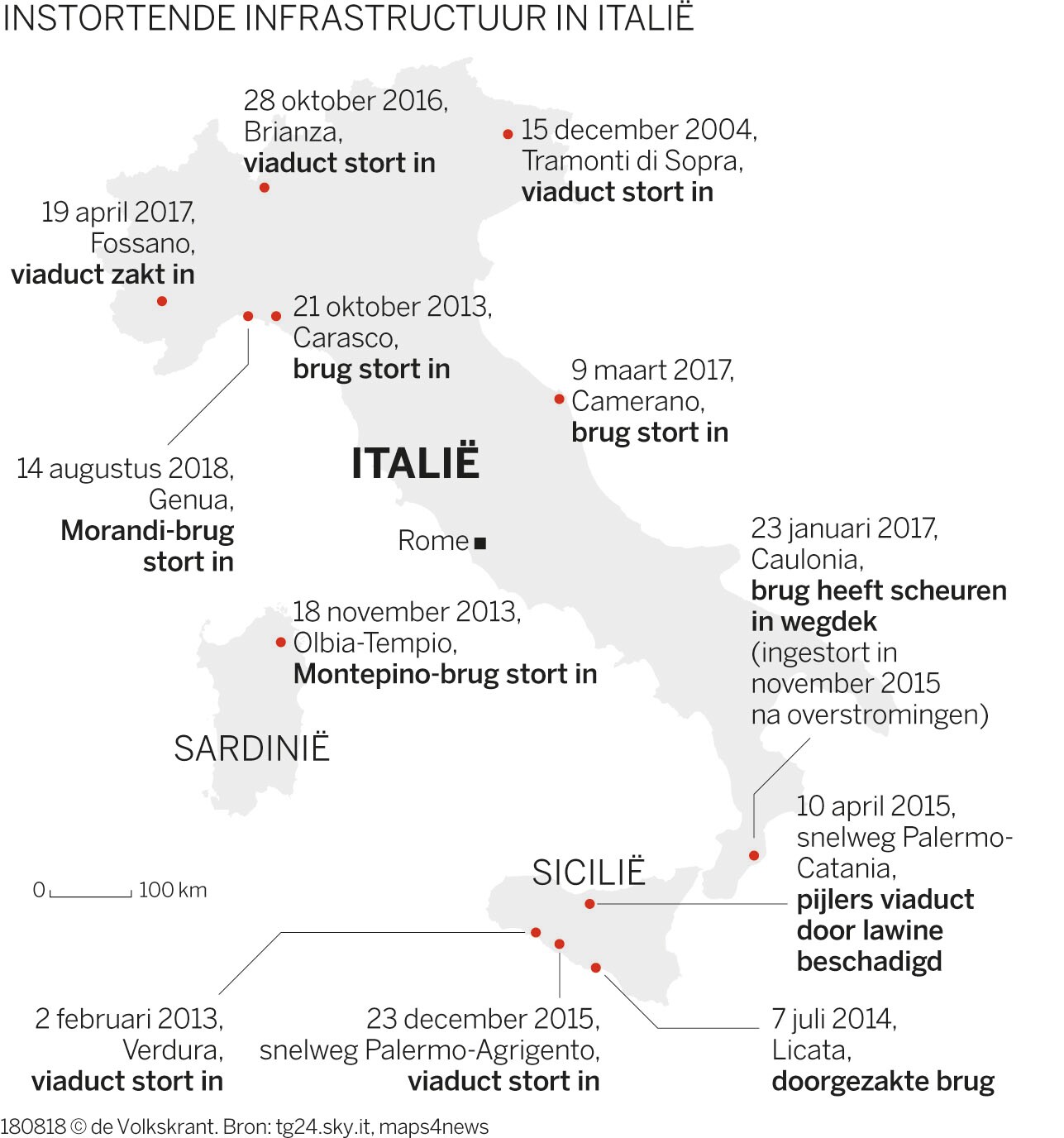 Een brug aanleggen is in Italië een martelgang: "Ze kunnen de schijt krijgen"