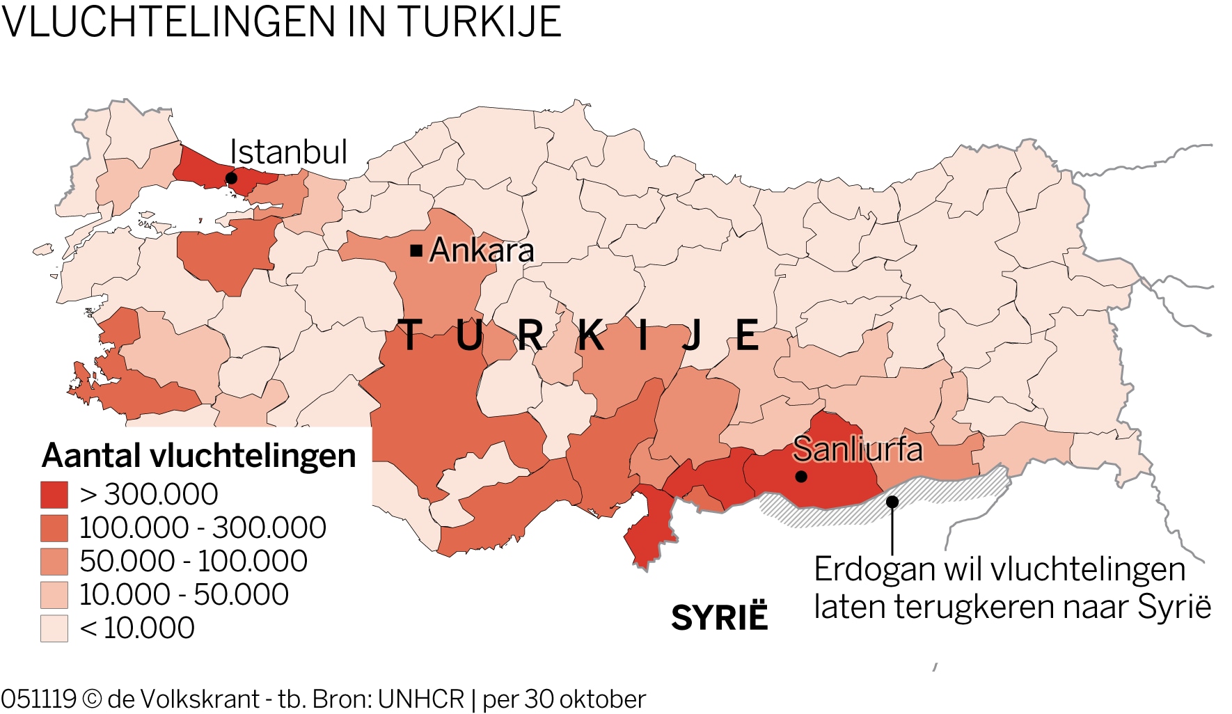De Syriërs gaan niet meer weg uit Turkije, maar dat kan Erdogan niet toegeven