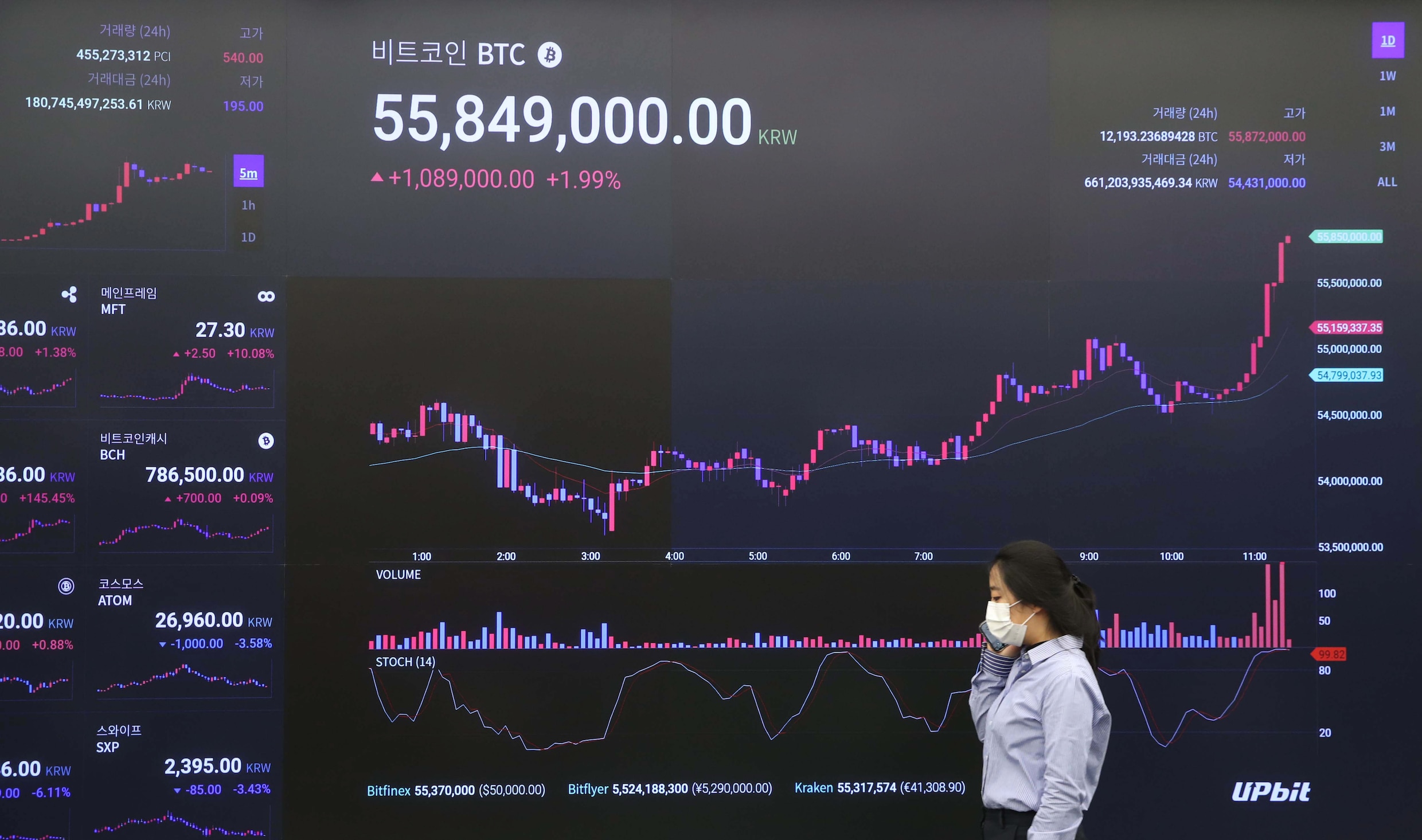 Waarom de klap van de bitcoin even hoorbaar zal zijn als dynamiet | De  Morgen
