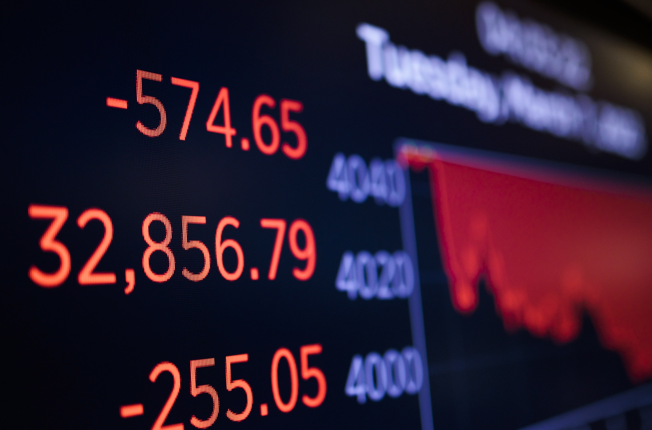 Ook Europese banken en bitcoin fors onderuit na problemen bij Amerikaanse  Silicon Valley Bank | De Morgen