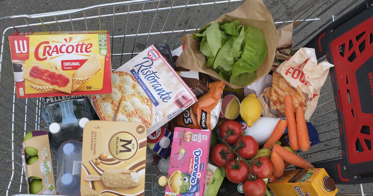 Planbureau ziet inflatie in september stijgen tot 3,4 procent, in ...