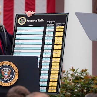 US Refunds $81 Billion in Illegal Import Tariffs