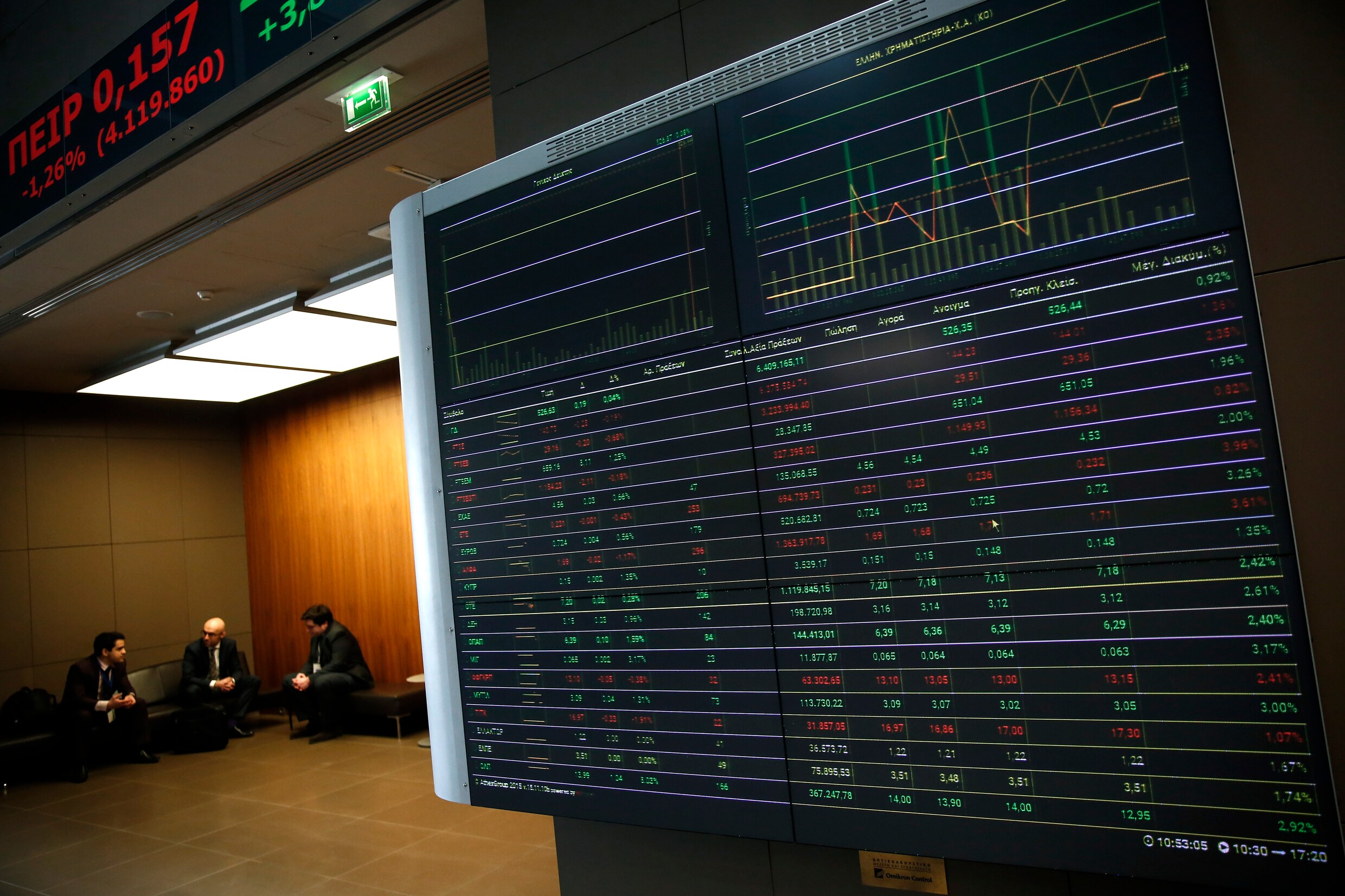 Beurs van Athene sluit op laagste niveau in kwarteeuw | De Morgen
