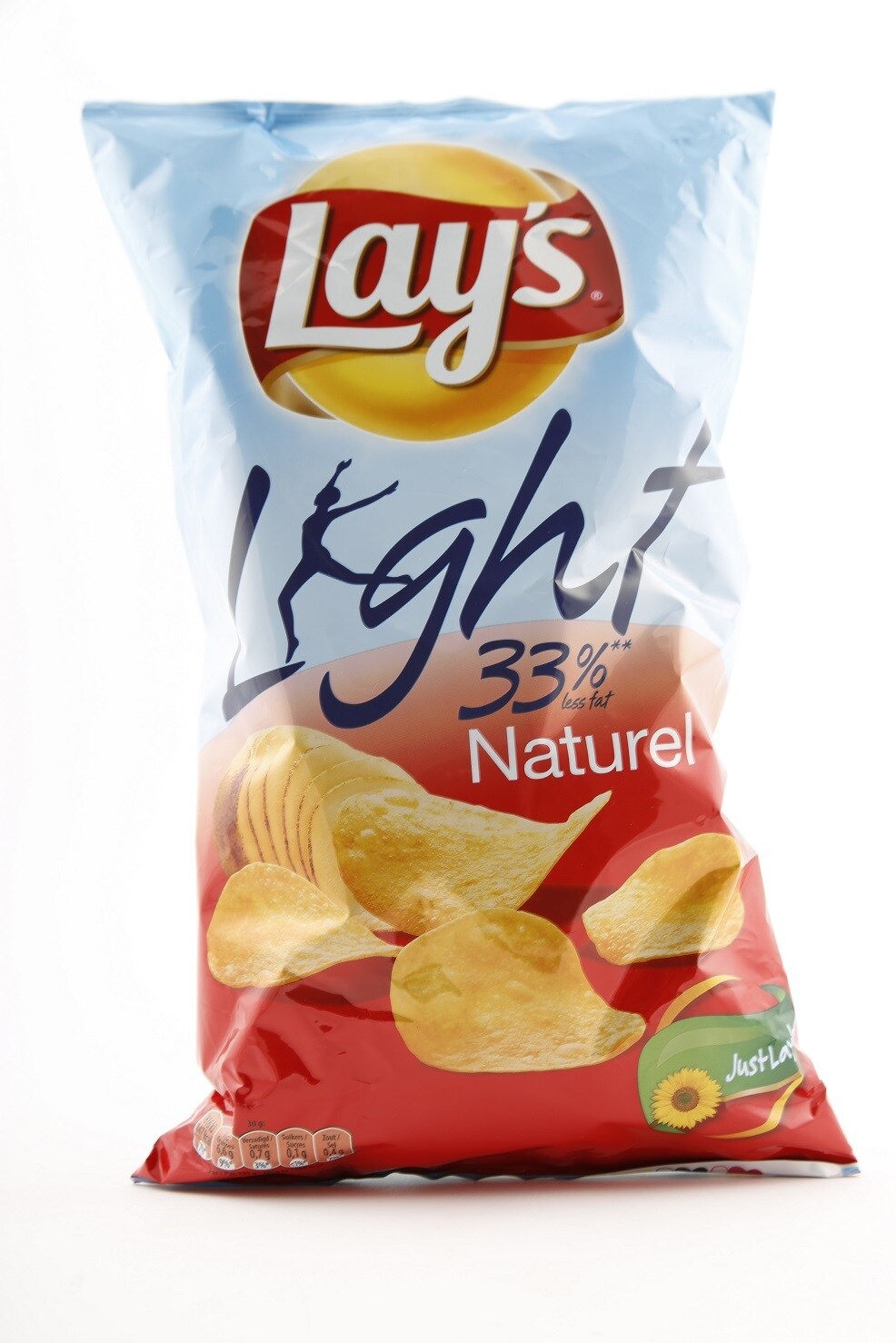 De grote chipstest: welke van deze 11 smaken is het minst ongezond ...