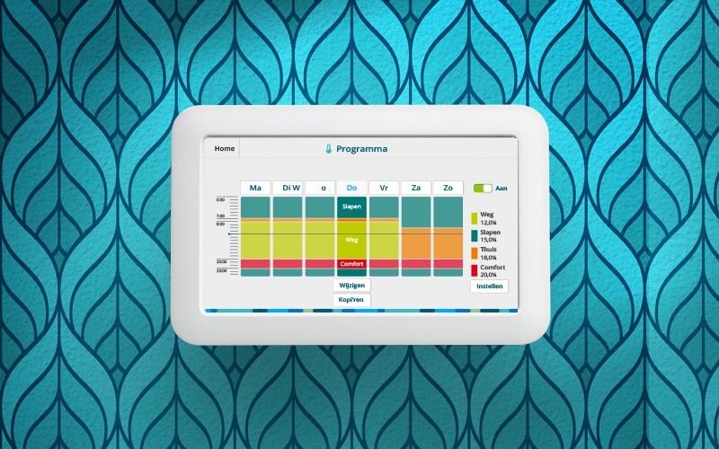 Getest: slimme thermostaat boxx van ENGIE Electrabel: 