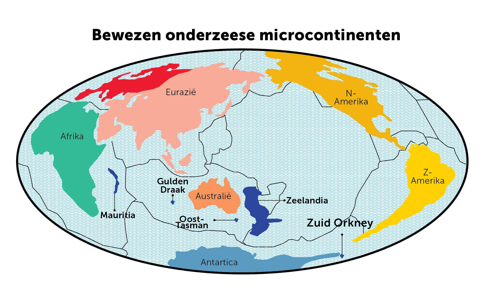 Ontdekkingsreis naar de verborgen continenten op de bodem van de ...